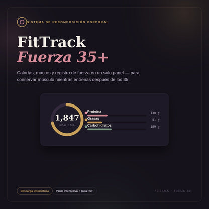 Panel Metabólico y de Entrenamiento para Mujeres 35+ | FitTrack Fuerza - Digitalventas