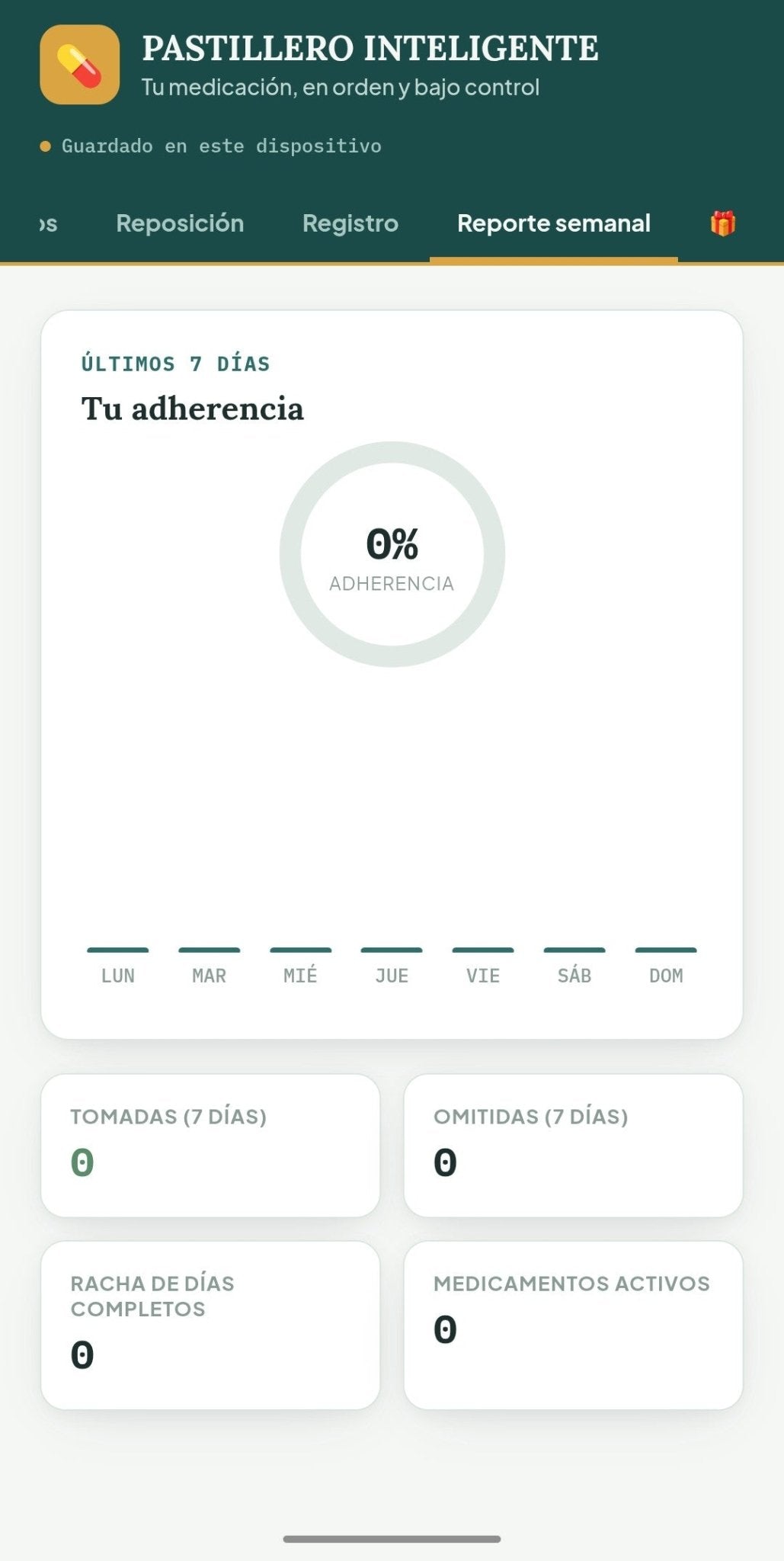 Pastillero Inteligente — Panel Digital de Medicación - Digitalventas