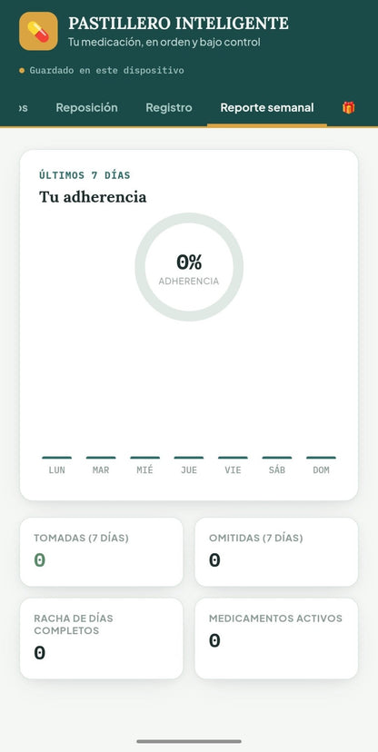 Pastillero Inteligente — Panel Digital de Medicación - Digitalventas