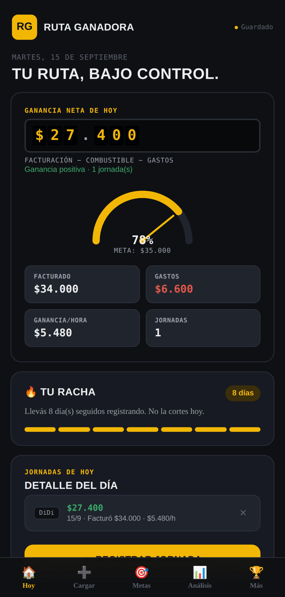 Ruta Ganadora — Ganancia Real, Historial y Comparador de Apps para Choferes y Repartidores - Digitalventas
