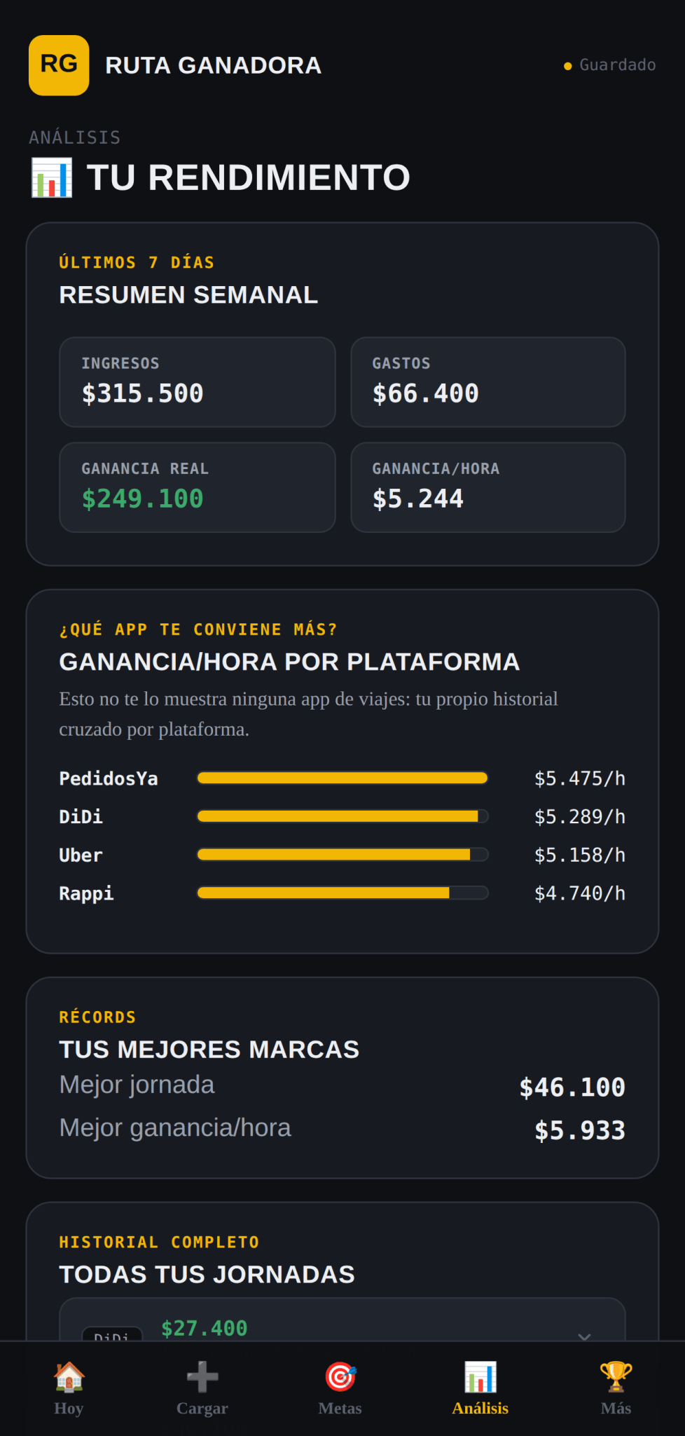 Ruta Ganadora — Ganancia Real, Historial y Comparador de Apps para Choferes y Repartidores - Digitalventas